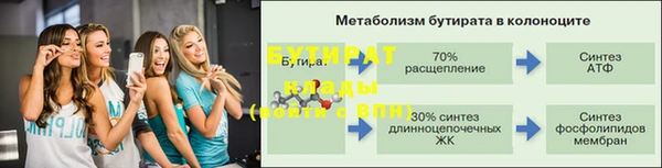 круглые Бронницы